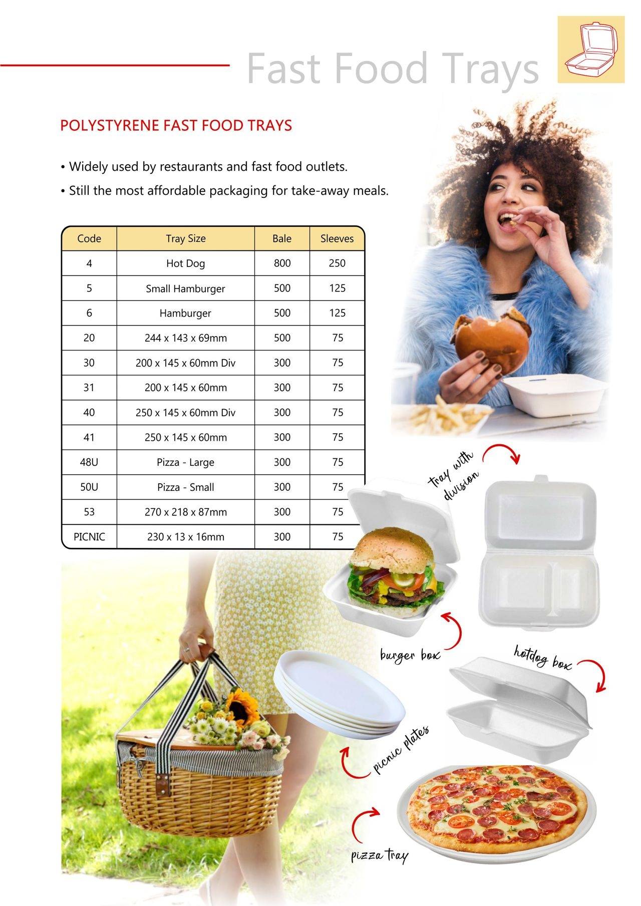 Fast-food-trays-polystyrene-algoa-plastics-the-packaging-warehouse Fast-food-trays-polystyrene-algoa-plastics-the-packaging-warehouse
