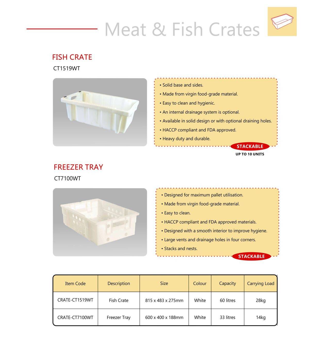 Meat--fish-crates-freezer-tray-stackable-algoa-plastics-the-packaging-warehouse Meat--fish-crates-freezer-tray-stackable-algoa-plastics-the-packaging-warehouse