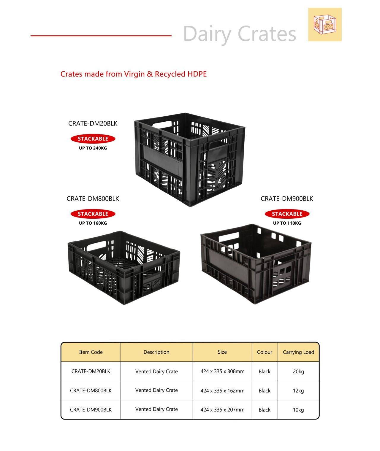 Dairy-crates-stackable-vented-algoa-plastics-the-packaging-warehouse Dairy-crates-stackable-vented-algoa-plastics-the-packaging-warehouse