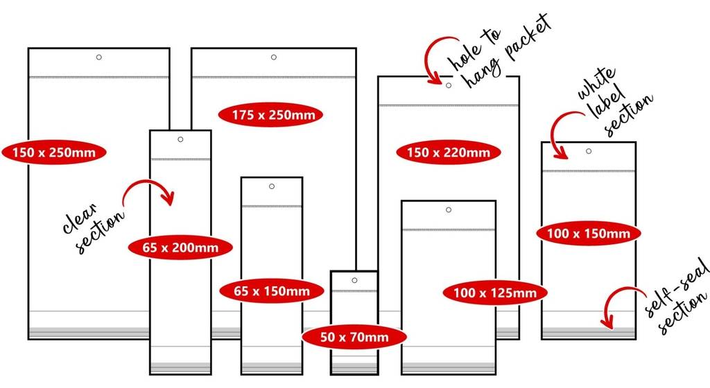 polyprop-bopp-header-bags-self-seal-clear-sizes-and-features-diagram